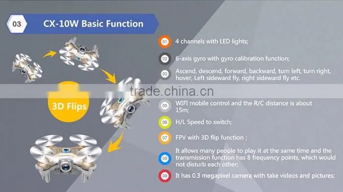 RC Quadcopter Cheerson CX-10W CX10W Wifi FPV 0.3MP Camera LED 3D Flip 4CH CX10 Update Version Mini Drone BNF Helicopter Toy Gift