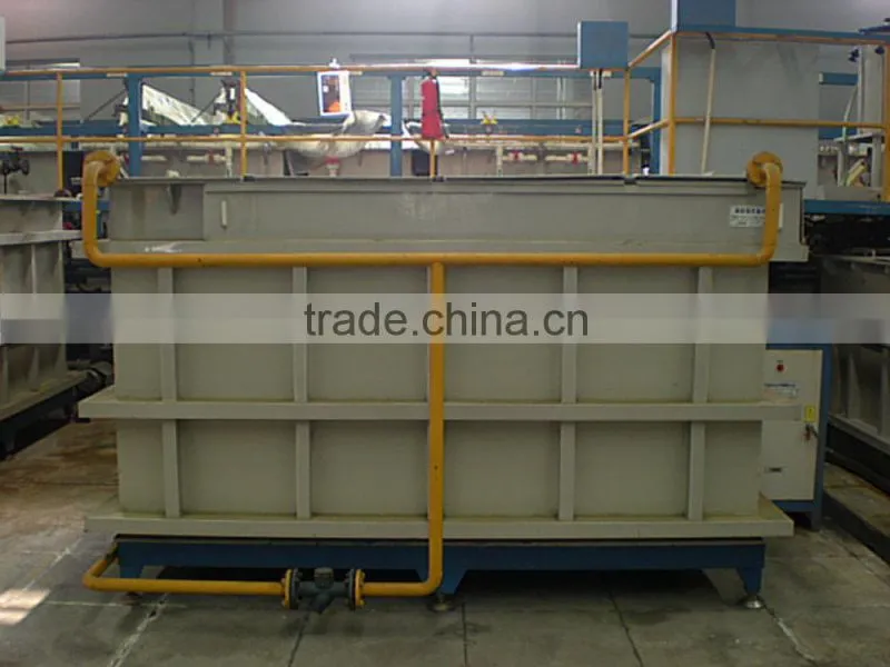 Mini Gold/Silver/rhodium/Chrome/Zinc/copper plating machine