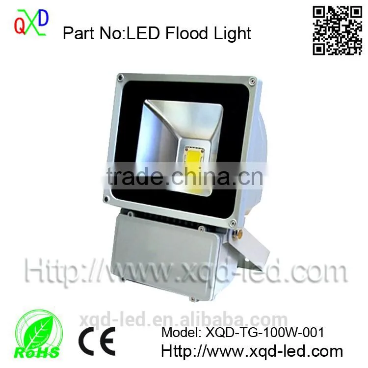new products Outdoor LED Street Light 10W-400W With Chip
