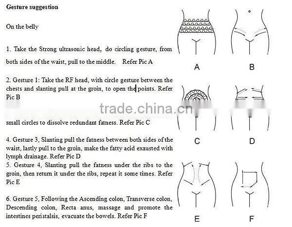 Touch screen radio frequency system cavitation cellulite system