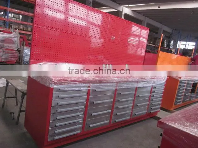 Perforated panel work bneches drawer cabinet