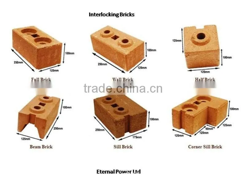 manual interlocking clay brick making machine