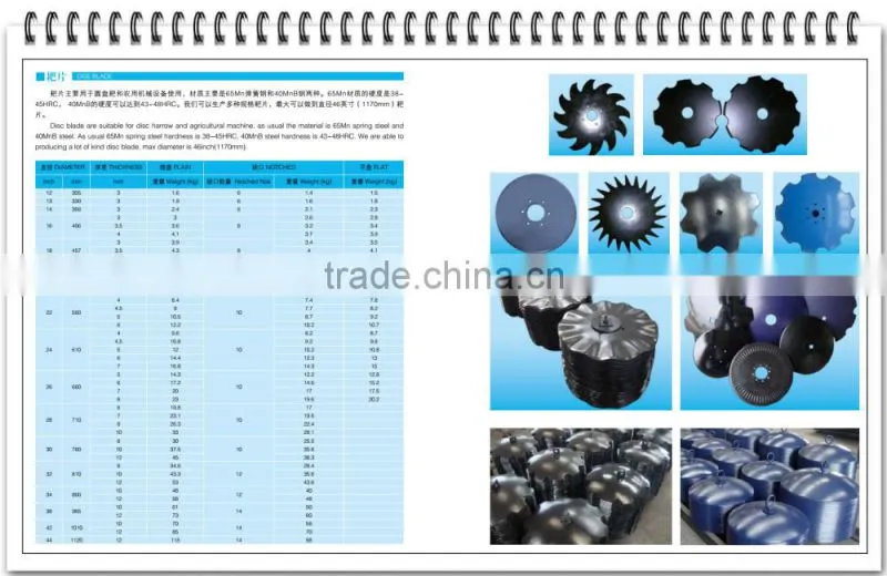 Russia hot sale tractor part round agriculture tractor disc blade