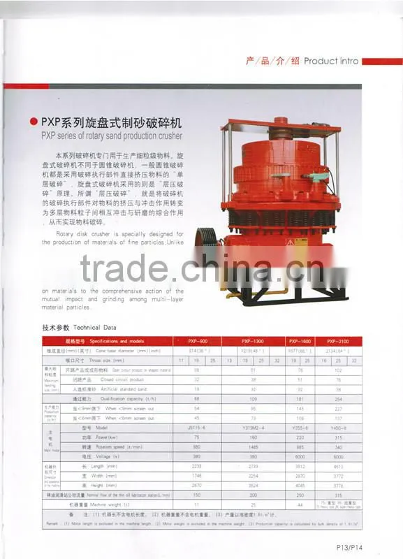 PXP series rotary disk sand production stone crusher machine plant prices