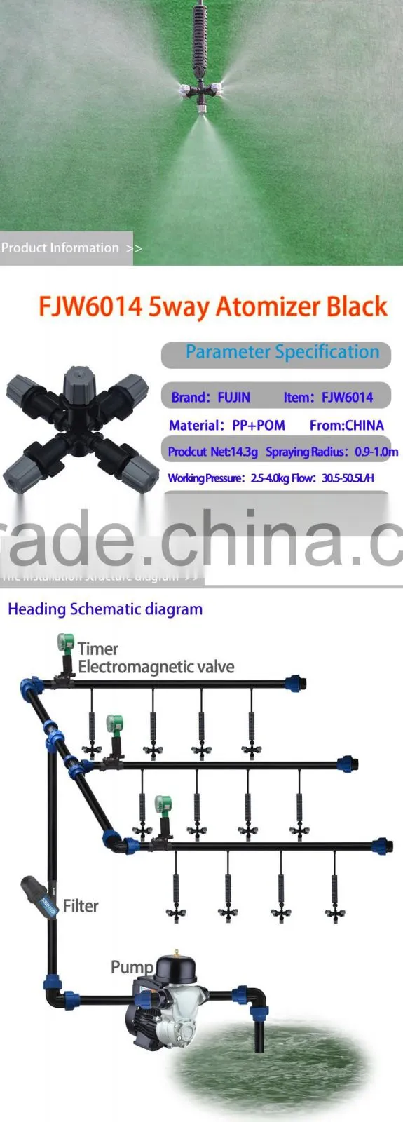 5 way atomizer mist sprinkler,high performance water sprinkler