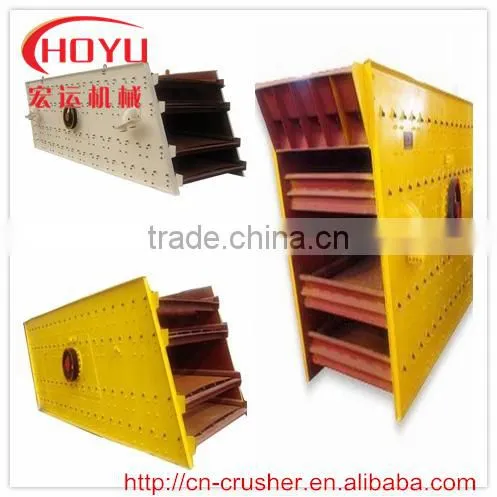Vibrating screen