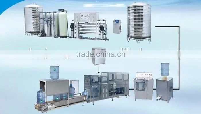 Super quality RO Water Purification System 2000L/H