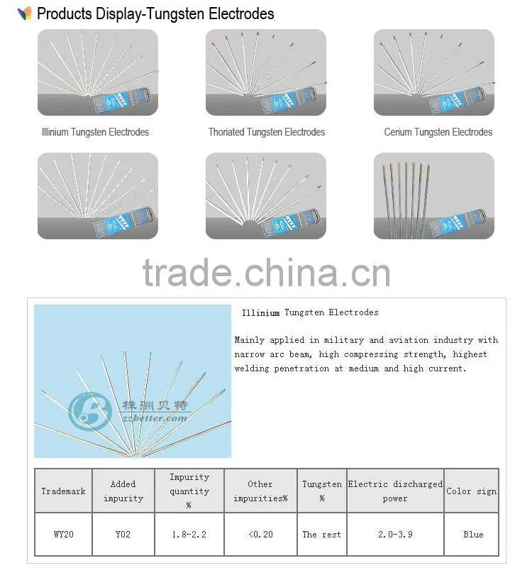 tungsten copper electrode