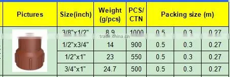 TY High quality PP threaded pipes&fittings FEMALE REDUCER A eco-friendly Cheap Price Full Size factory price list discount