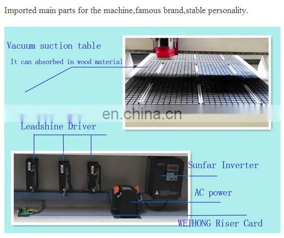 1325 cnc router machine with computer