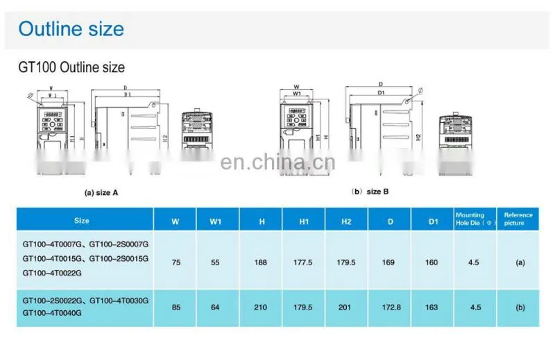 VFD/VSD/AC Motor Drive 380V 0.75kW-4.0kW frequency variator