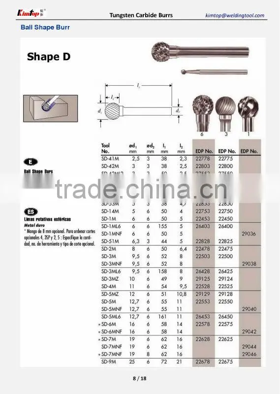 Tungsten Carbide Rotary Burrs of the All Shape