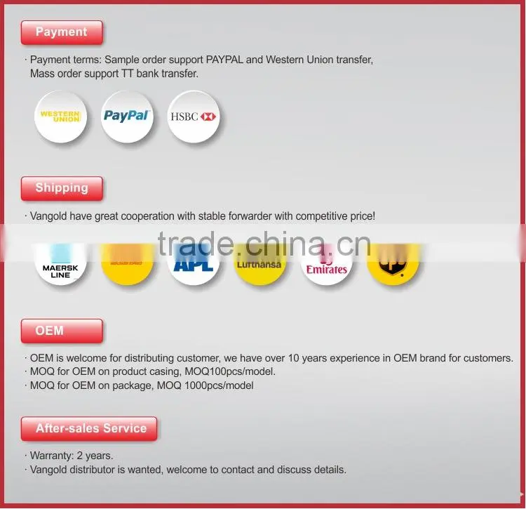 Digital simultaneous interpretation equipment 6 languages / Translate language distribution system