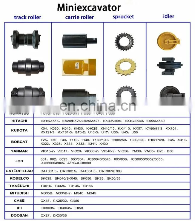 Takeuchi TB035 Mini Excavator Track Roller Bottom Roller