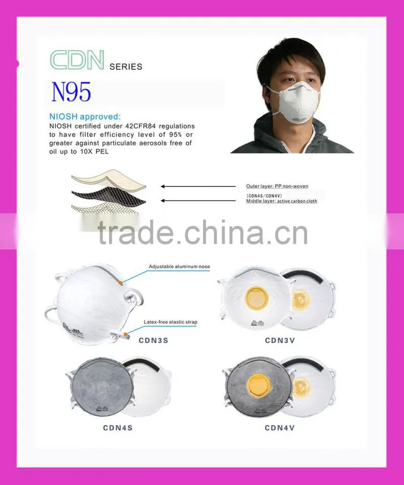 Foldable design particulate n95 respirator with valve
