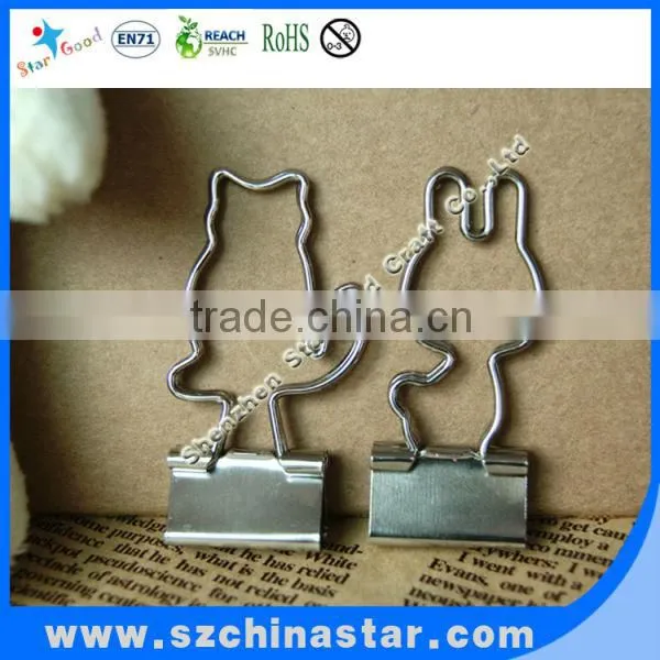 Competitive products mini hanger