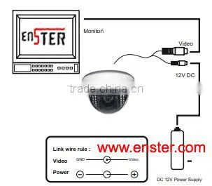 2.1 Mega Pixel Indoor Plastic IR Dome Cameras / WDR DEFOG HD SDI Camera