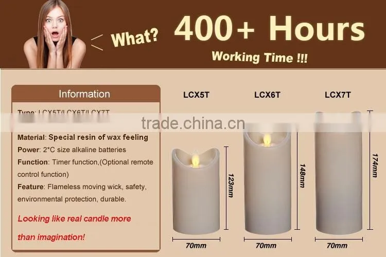 Moving Wick Battery Operated LED Candle for Wedding, with USA and EU Patent