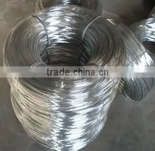 galvanized wire factory