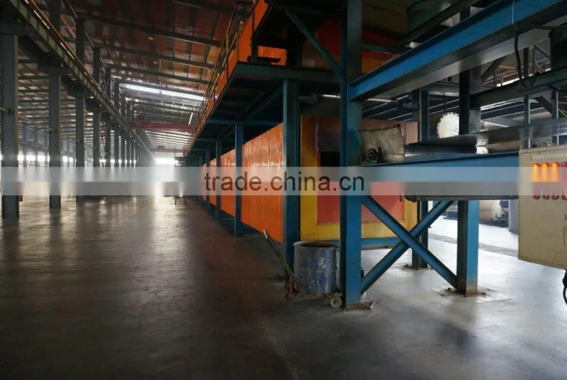 Alibaba stock price Corrugated galvanized steel sheet