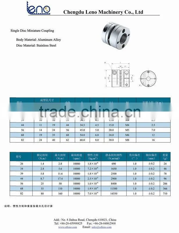 Aluminum Standard Single-diaphragm Coupling Disc Coupling