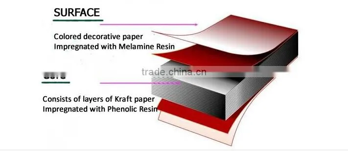 popular high-grade practical exquisite hot sale postforming laminate for furniture