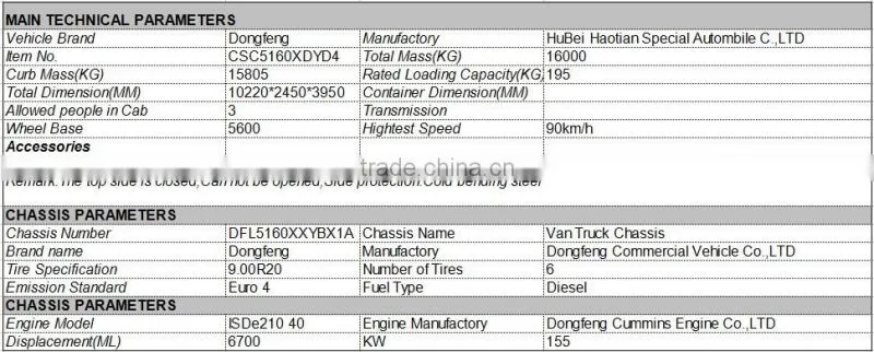 Truck Power Station With Good Quality