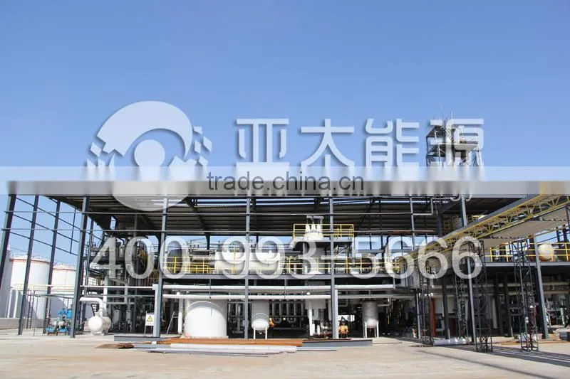 used cooking oil recycling UCO Biodiesel