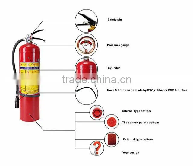 MSJAR900A water based fire extinguishers