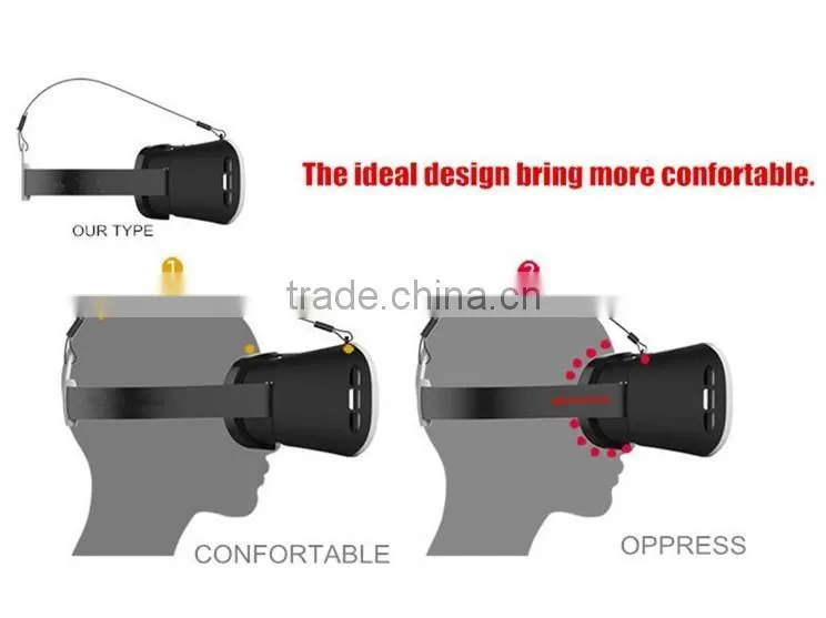 2016 new vr box with cheap price,factory direct vr box, cheap 3d vr box 2.0 glasses virtual reality