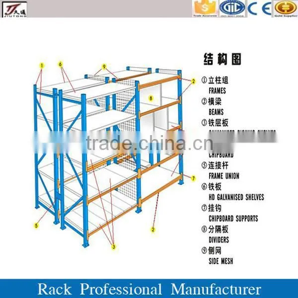 Industrial Medium Duty Long Span Racking