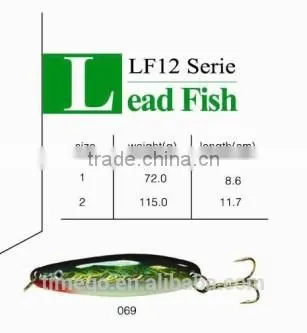 Chinese Manufacturers New Fishing Lure For 2014