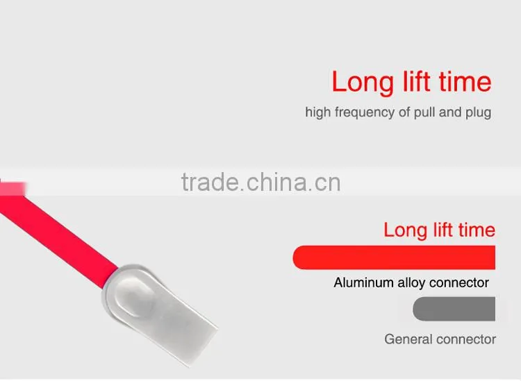 High Quality for iPhone Data Cable for iPhone 6 Cable Cell Phone Accessories Wholesale(CB03)