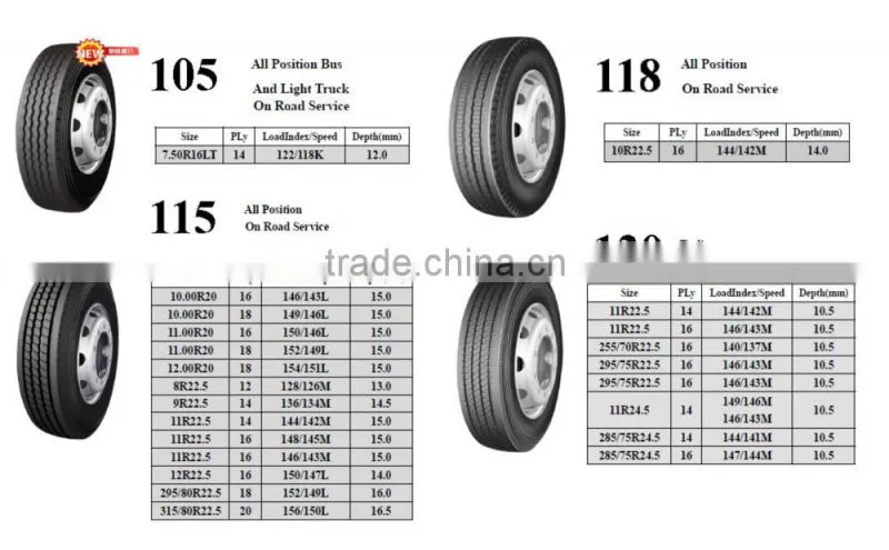 ROADLUX 307A tyre, long march tyre/roadlux tbr tyres,roadlux tbr tyres