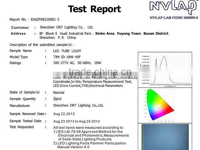 Perfect office lighting fixtures ul dlc led tube light with external driver 18w 22w