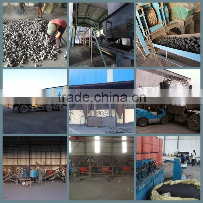 China Factory directly offer Carbide silicon/Silicon Carbide