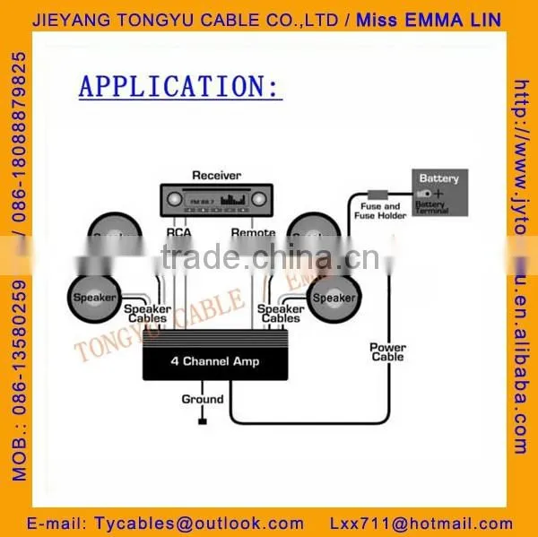 Car Audio Wiring Kit 8awg Amplifier Wiring Kit