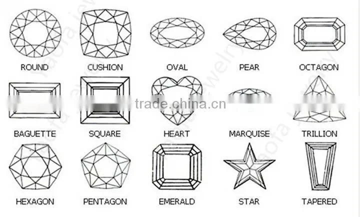 wholesale price gem stone square princess cut synthetic black nano spinel