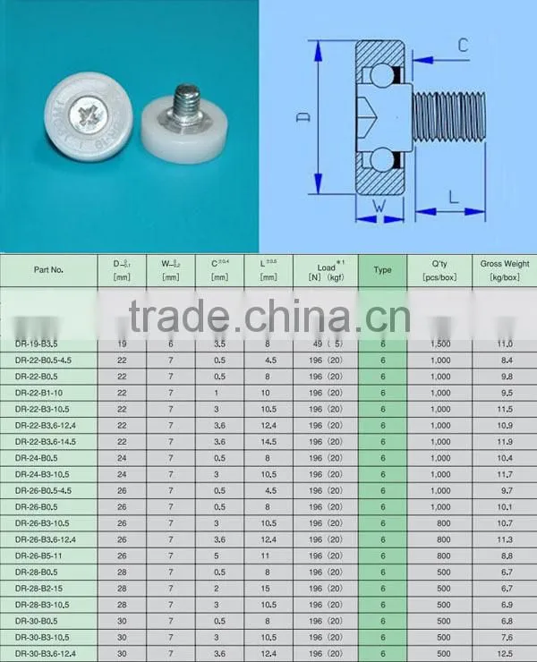 DR24 drawer bearing roller refrigerator for sale