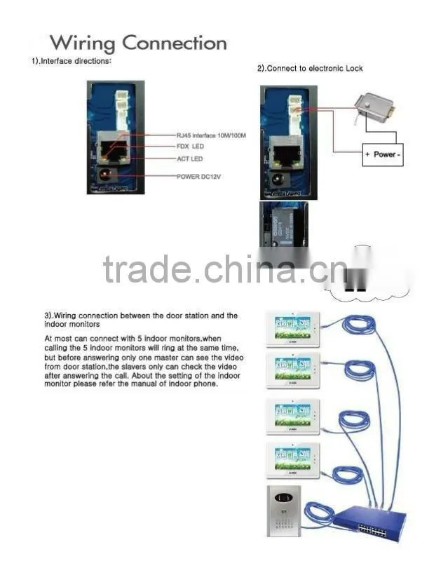 IP intercom video door phone system for villa/house
