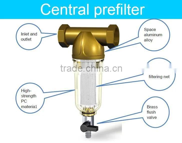Pre filter water purifiers