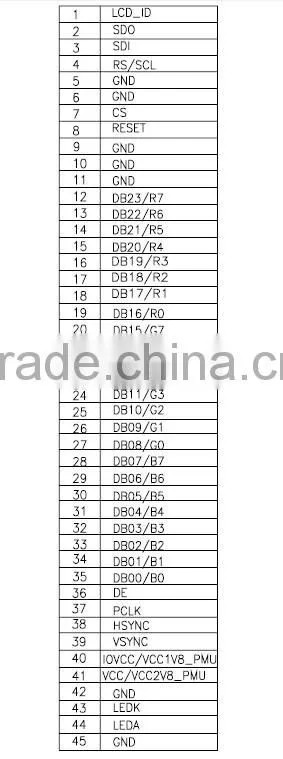 3.2" inch TFT 800*480 with capacitive touch screen lcd display module