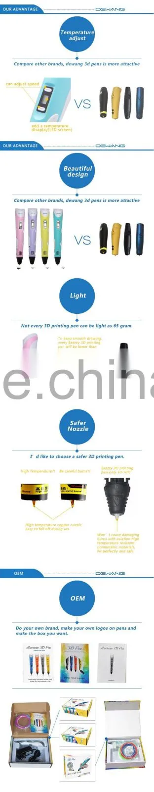 customized gifts innovative gifts & crafts Semi-Automatic OEM 3D printer pen