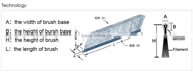 Wholesale vacuum cleaner rotary brush