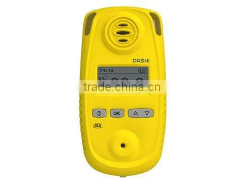 Handheld Nitric Oxide Detector for NO/NO2