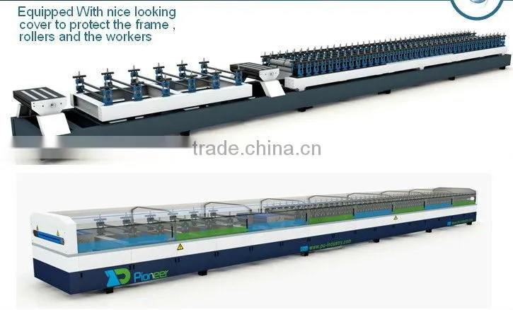 Automatic continues PU panel production lines, producing machines
