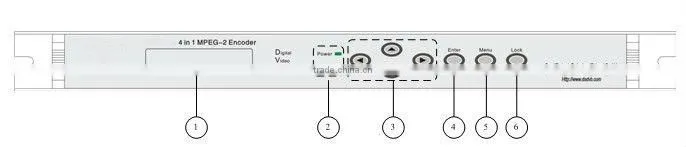 digital tv headend equipment catv encoder,encoder 4 in1