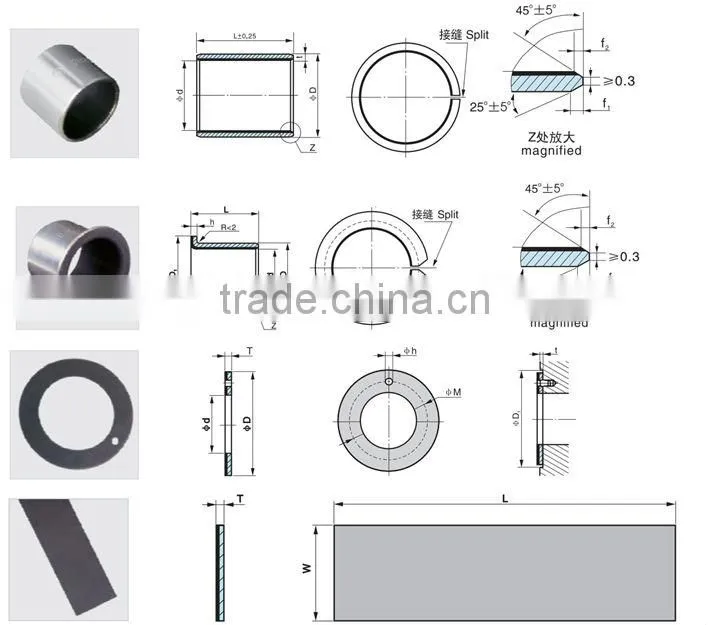 self lubricating brass bushing marginal pb-free bushing