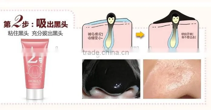 The 2015 newest Nose blackhead removal mask
