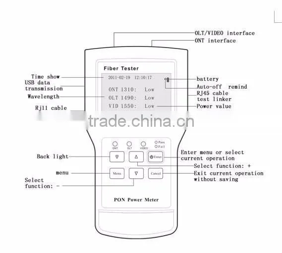 Handheld 2.8" PON Power Tester